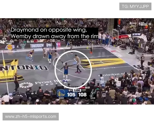 NBA团队战术配合如教科书,揭秘篮球竞技的黄金法则 NBA团队战术配合如教科书,揭秘篮球竞技的黄金法则