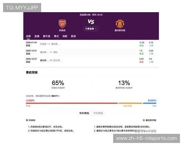 英超球队攻守平衡数据成为评价综合实力重要参考，英超各队打法